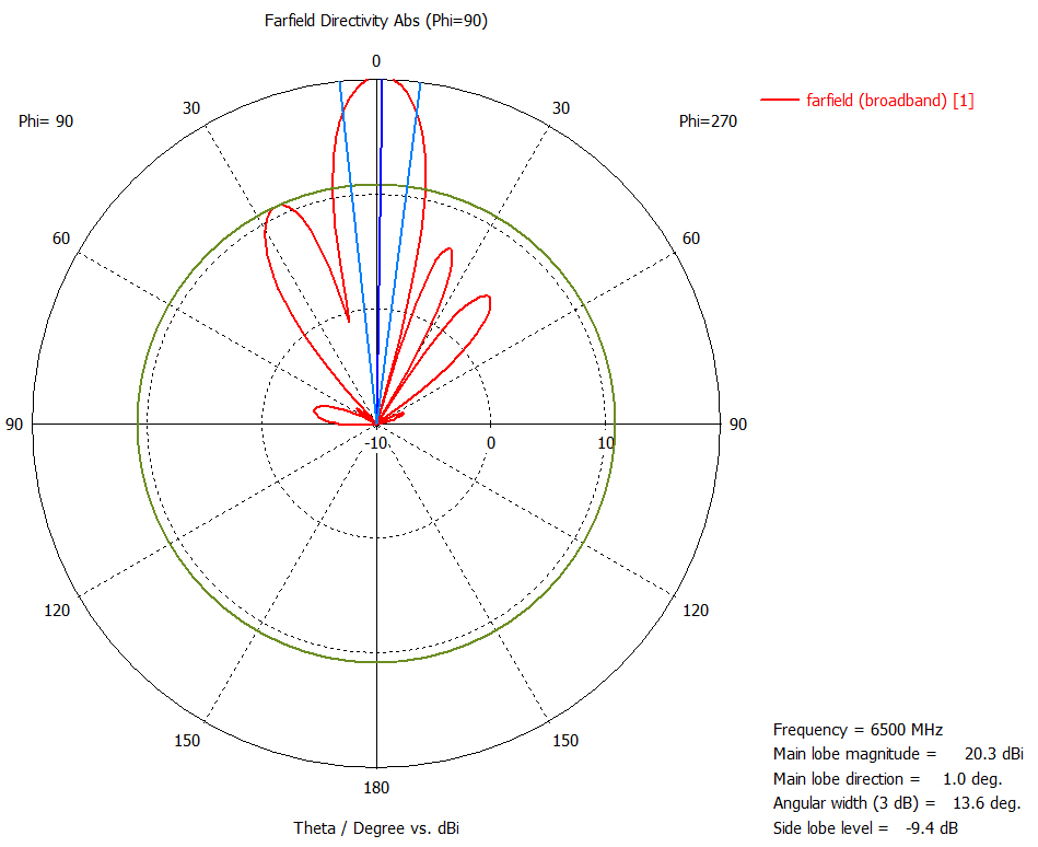 farfield (6500) [E].jpg