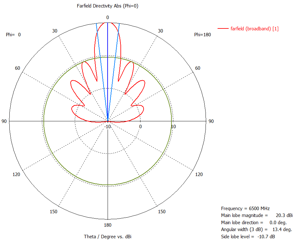 farfield (6500) [H].jpg