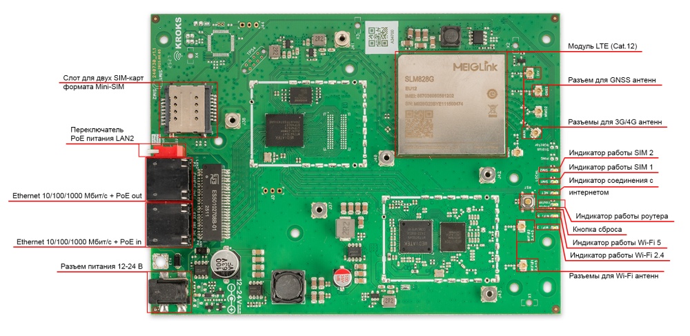 Kroks Rt-Brd m12-G гигабитный роутер с модемом LTE cat.12 для установки в гермобокс 256 ОЗУ