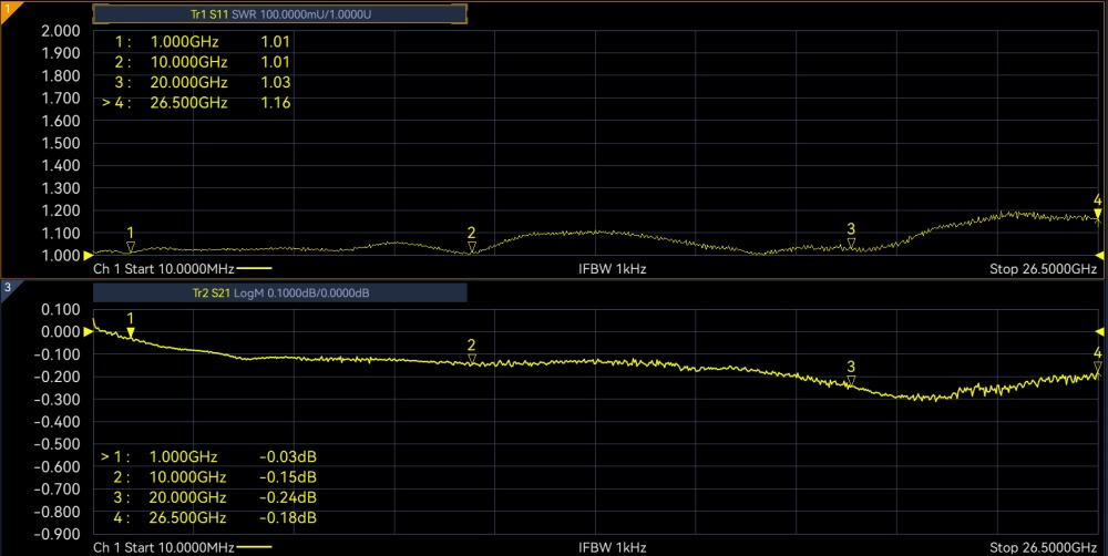 Переходник 2.92mm(male) - 2.92mm(male) до 40 ГГц, rev.T