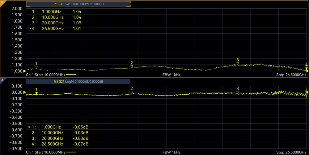 Переходник SMA(female) - SMA(female) до 27 ГГц, rev.T