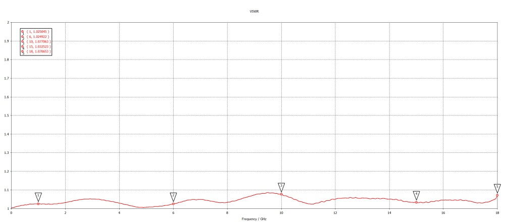 Переходник N(male) - 2.92mm(female) до 40 ГГц, rev.T