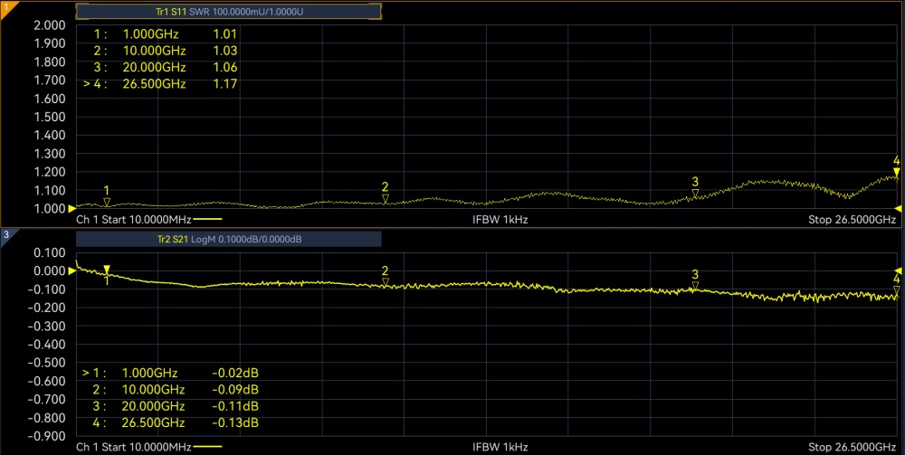 Переходник SMA(male) - SMA(male) до 27 ГГц, rev.T