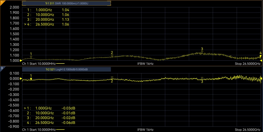 Переходник SMA(female) - SMA(female) до 27 ГГц, rev.H